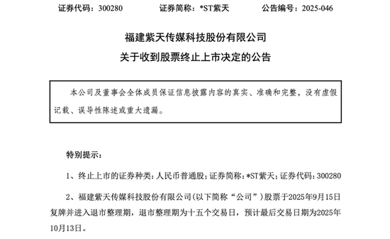 股票配资交易平台 严重财务造假，300280退市！阻碍执法 “首恶”终身禁入