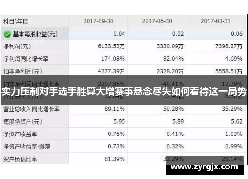 实力压制对手选手胜算大增赛事悬念尽失如何看待这一局势